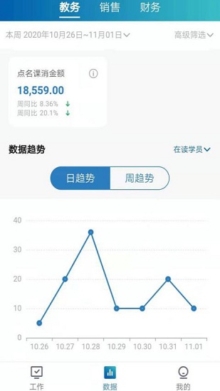 星校通軟件 v1.2.2 安卓版 4