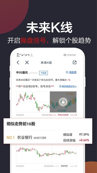 白馬財經(jīng)股票軟件 v2.9.6 安卓版 0
