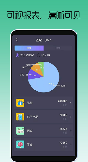 眾邦記賬最新版 v1.0.0 安卓版 1