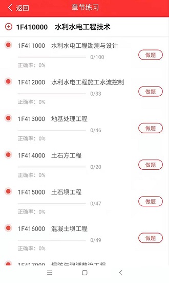 職學在線網(wǎng)校 v3.0.14 安卓版 0