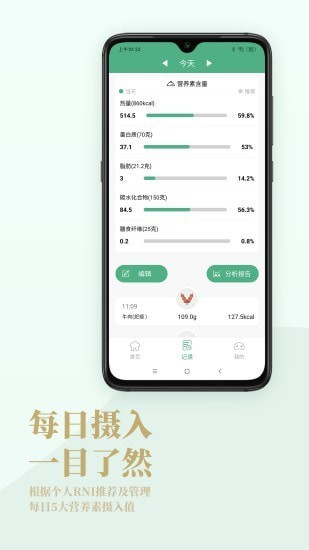 Nutridays v1.2.4 安卓版 0