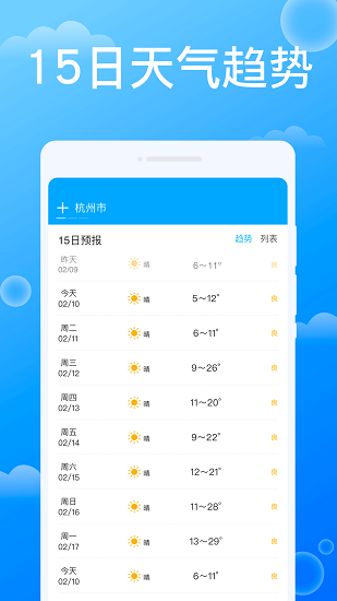雷達天氣預報下載安裝