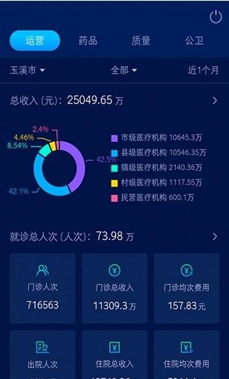 玉溪衛(wèi)健綜管官方版 v1.0.0 安卓版 2