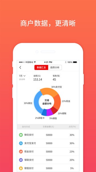 支點(diǎn)之家最新版 v5.7.0 安卓版 3