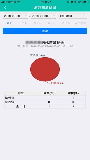 廣西無害化安卓手機(jī)版 v1.6.5.8 最新版 1