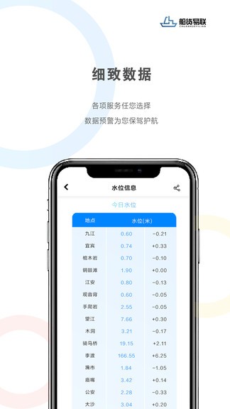 船貨易聯(lián)app0