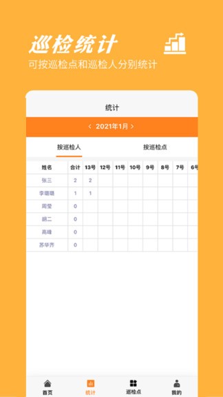 橙子巡檢最新版 v2021090801 安卓版 0