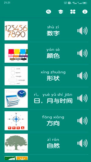 幼兒看圖識(shí)字大全3