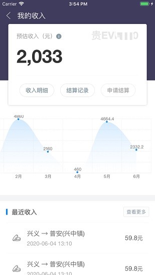 黔程出行司機(jī)服務(wù)端 v3.3.5 安卓版 3