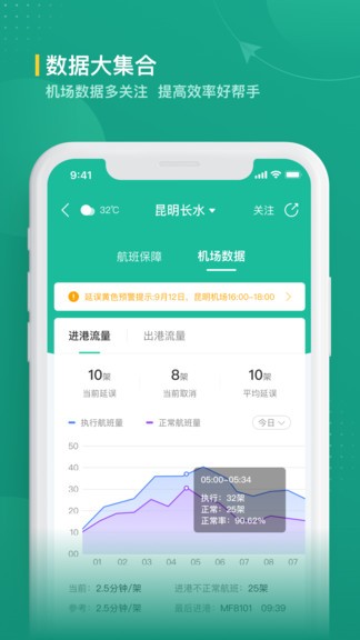 航旅縱橫業(yè)內(nèi)版官方版 v2.1.3 安卓版 2