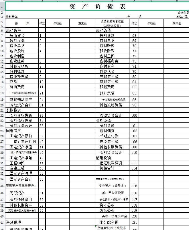 小規(guī)模納稅人資產(chǎn)負債表樣本
