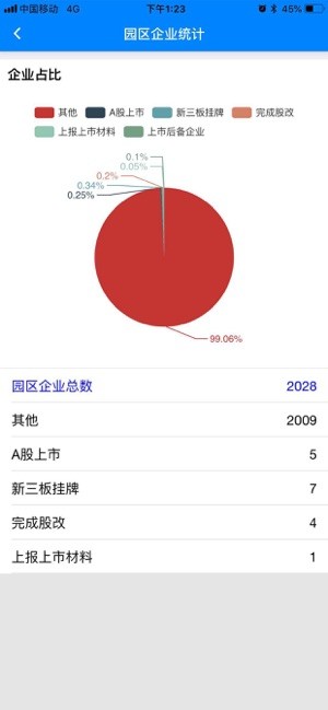 西太湖數(shù)字政務(wù)官方版 v1.3.4 安卓版 1