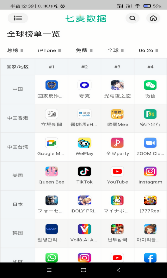七麥數(shù)據(jù)中心 v1.0 最新版 2