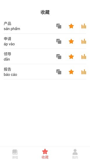 越南語自學網(wǎng)2