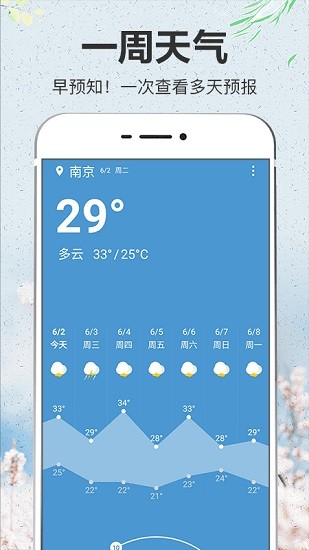 即簡天氣pro3