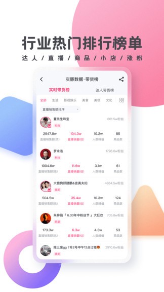 灰豚數(shù)據(jù)app v3.5.5 最新版 0