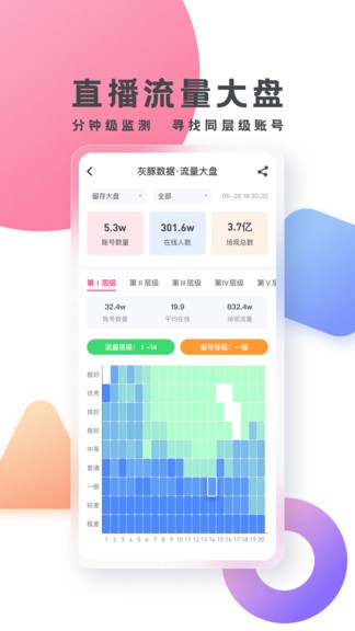 灰豚數(shù)據(jù)app v3.5.5 最新版 3