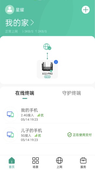 銳捷星耀1