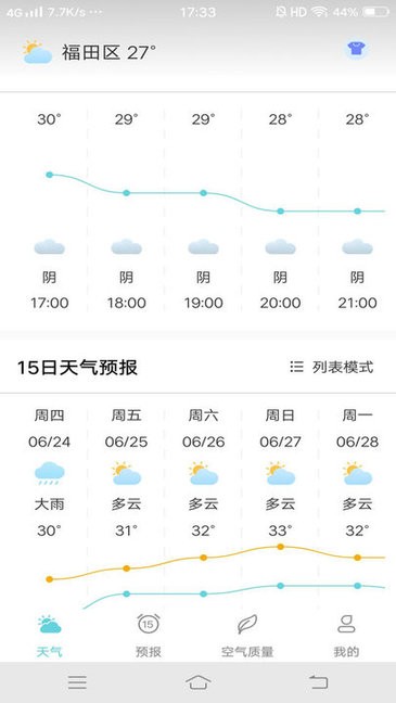 本地每日天氣通app3