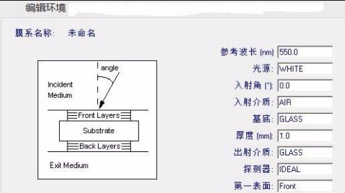 tfcalc漢化版(tfc光學(xué)鍍膜設(shè)計(jì)軟件) v3.5.b12 膜系設(shè)計(jì)全套 0