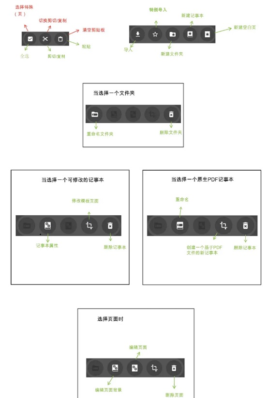 inkredible使用教程