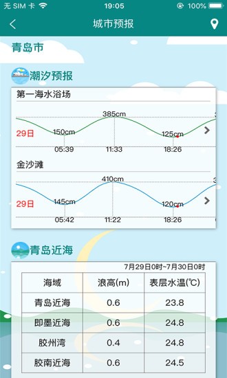北海海洋預(yù)報3