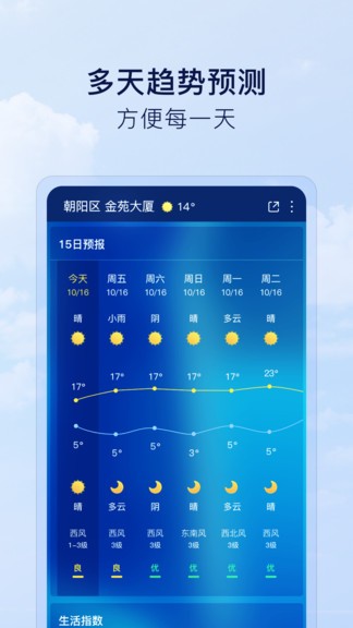 默契天氣預報15天 v1.1.263 安卓版 0
