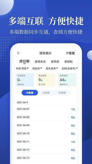 新駕培內(nèi)參 新駕培內(nèi)參下載