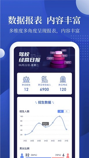 新駕培內(nèi)參官方版 v1.8.1 安卓版 3