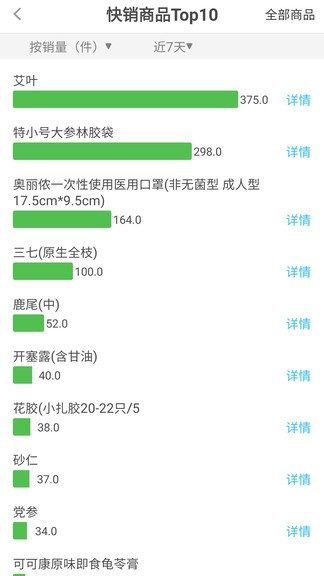 大參林加盟最新版 v2.3.2 安卓版 0