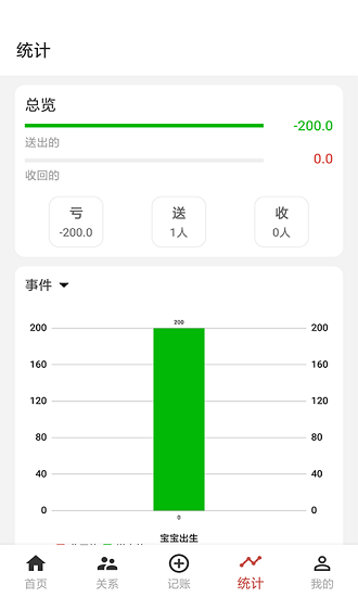 份子記賬本2