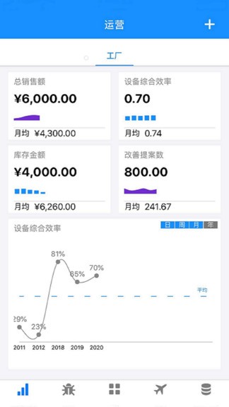 工易通最新版 v1.0 安卓版 0