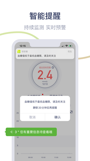 安耐糖anytime2