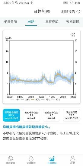 糖探動態(tài)血糖app v01.02.00.23release 安卓版 2