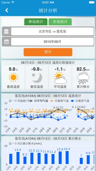 自動站小c最新版