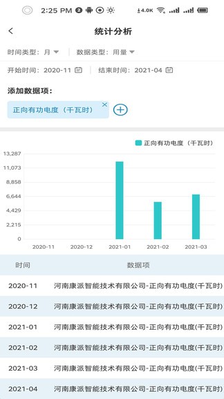 能演掌中寶官方版