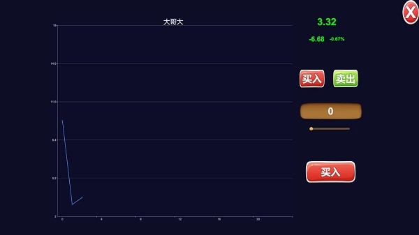 聯(lián)機大富翁手游 v1.0 安卓版 3