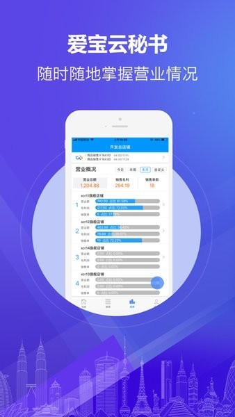 愛寶云秘書下載