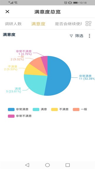 企士寶最新版 v1.4.0 安卓版 0