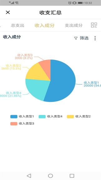 企士寶最新版 v1.4.0 安卓版 1