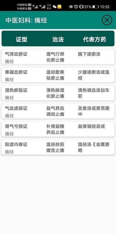 中醫(yī)婦科 v4.0 安卓版 0