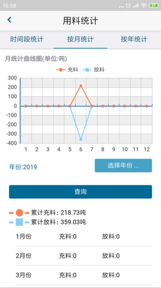 金鑿云砂漿移動(dòng)端最新版 v1.70 安卓版 3