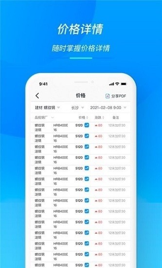 天貿(mào)鋼鐵下載