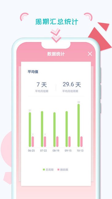 小仙女月記本app v1.8.34 安卓版 0
