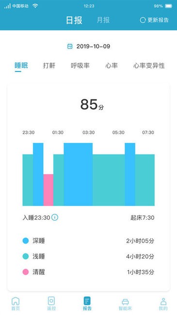 麒盛智眠0