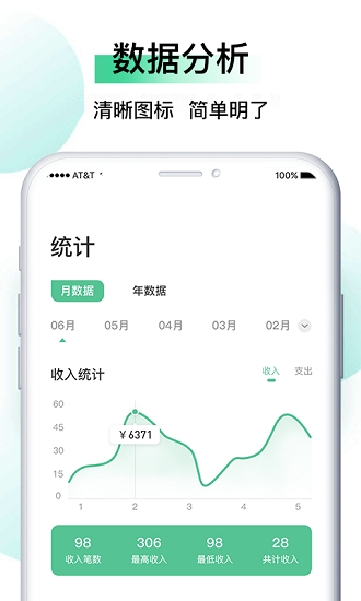 記賬貓app v1.0.0 安卓版 2