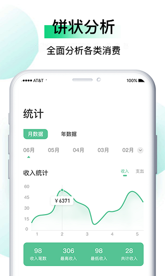 記賬貓安卓下載