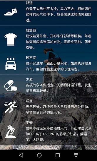 輕天氣預(yù)報(bào)2