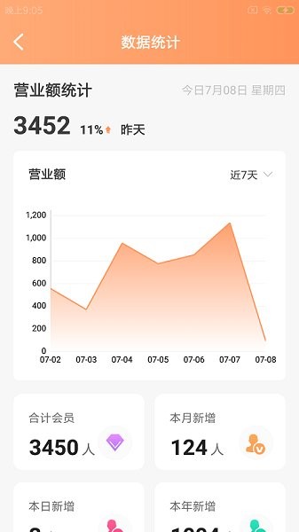 豚石云管家app下載