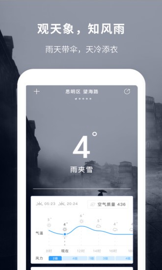 天氣預(yù)報(bào)實(shí)時(shí)動(dòng)態(tài)2